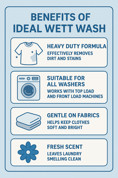 Ideal Heavy Duty Wett Wash Liquid Detergent – Powerful Stain Removal & Fabric Care